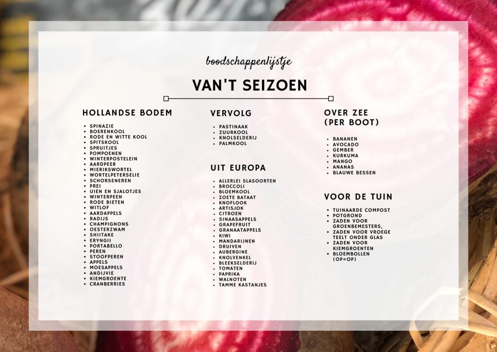 Boodschappenlijst met opsomming van alle groente en fruit die in dit seizoen (vrijwel meestal) verkrijgbaar zijn in de Biowinkel